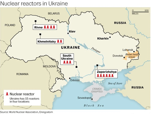 Nuclear Ukraine Reactors