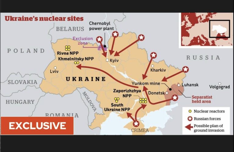 NH #558:  SPECIAL: NUCLEAR UKRAINE IN A RUSSIAN WAR ZONE – Gundersen, Grossman, Kraft
